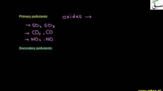 Types of Pollutants, Oxides