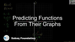 Predicting Functions From Their Graphs