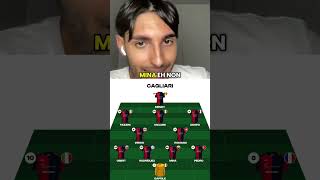 La formazione del Cagliari 2026/27 (ad oggi). Occhio a ballottaggi e sorprese! #cagliari #seriea