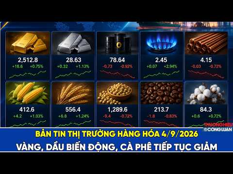 Bản tin thị trường hàng hóa 4/9/2026: Vàng, dầu biến động, cà phê tiếp tục giảm