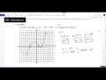 Polynomial Functions and Their Properties