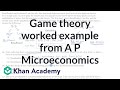 Game Theory and Pricing Strategies in Oligopoly
