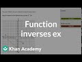 Understanding Inverses of Functions