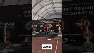 Чемпіонат України з пауерліфтингу