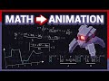 Motion Dynamics and Control Concepts