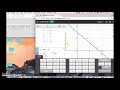 Exploring Scatter Plots and Lines of Best Fit
