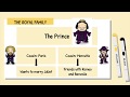 Exploring Characters in Romeo and Juliet