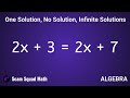 Exploring Solutions in Algebraic Equations