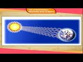 Earth's Temperature and Weather Concepts