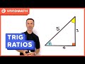 Exploring Trigonometric Ratios in Right Angled Triangles