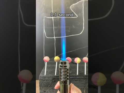 Lighter vs Lollipop 🍭