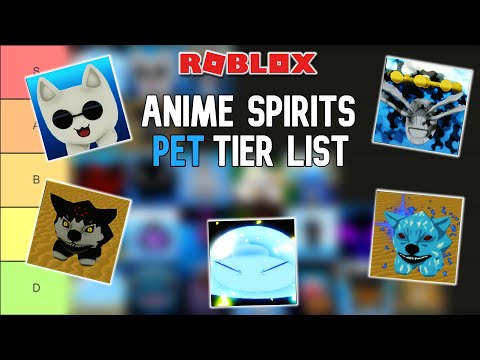 I Ranked Every Anime Spirit Pet from Worst to Best