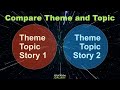 Themes and Lessons in Stories