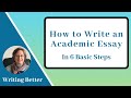 Thesis Statements and Essay Structure