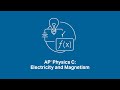 Inductor Behavior and Circuit Analysis