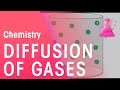 Understanding Diffusion of Gases