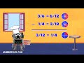 Adding and Subtracting Fractions: A Comprehensive Guide