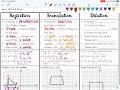 Exploring Rational Expressions: Addition and Subtraction