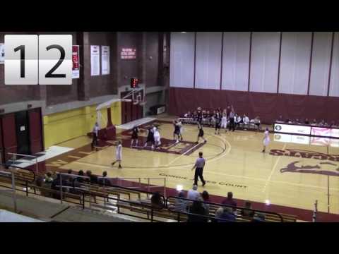 Women's Basketball hits 19 three pointers