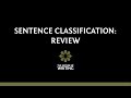 Understanding Sentence Structure and Clauses