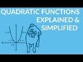 Exploring Characteristics of Quadratic Functions