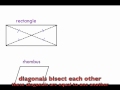 Exploring Properties of Quadrilaterals