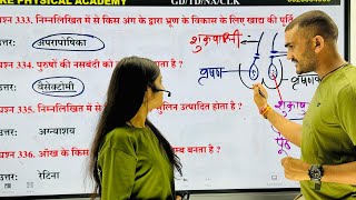 BIOLOGY | मानव में जनन तंत्र CLASS - 3  | INDORE PHYSICAL ACADEMY