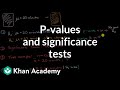 Understanding Significance Tests