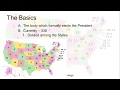 Understanding the Electoral College
