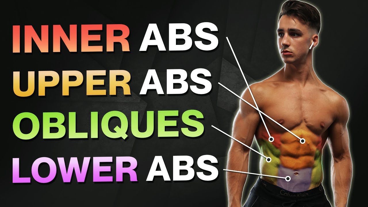 6 min brutal abs workout (no equipment bodyweight workout) - Fraser Wilson