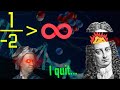 Understanding Group Theory Concepts