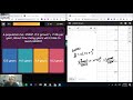 Exponential and Logarithmic Functions