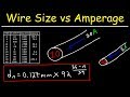 Understanding Wire Gauge and Its Implications