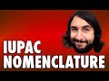 Naming Organic Compounds and Functional Groups