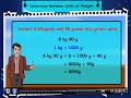 Weight Conversion and Measurement Concepts