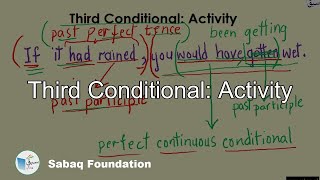 Third Conditional: Activity