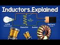 Understanding Inductors