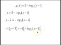 Understanding Exponential and Logarithmic Functions