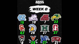 College Football Week 0 Recap & News | College Football Wrap Up Show | #CFB