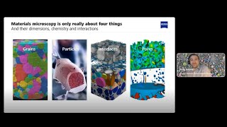 Unveiling the Microstructure of Electronic and Semiconductor Materials