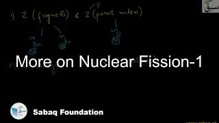 1-More on Nuclear Fission