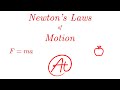 Newton's Laws of Motion Concepts