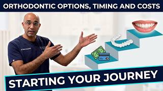ORTHODONTIC OPTIONS, TIMING AND COSTS