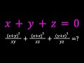 Expressions and Approaches in Algebra