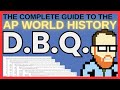 DBQ Essay Strategies and Techniques