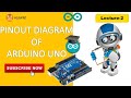 Arduino Uno Concepts and Functions