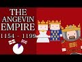Henry II and Richard the Lionheart