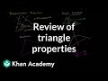 Understanding Triangles: Key Concepts and Theorems