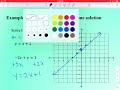 Exploring System of Equations Graphing
