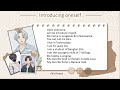 Introduction to Self and Others